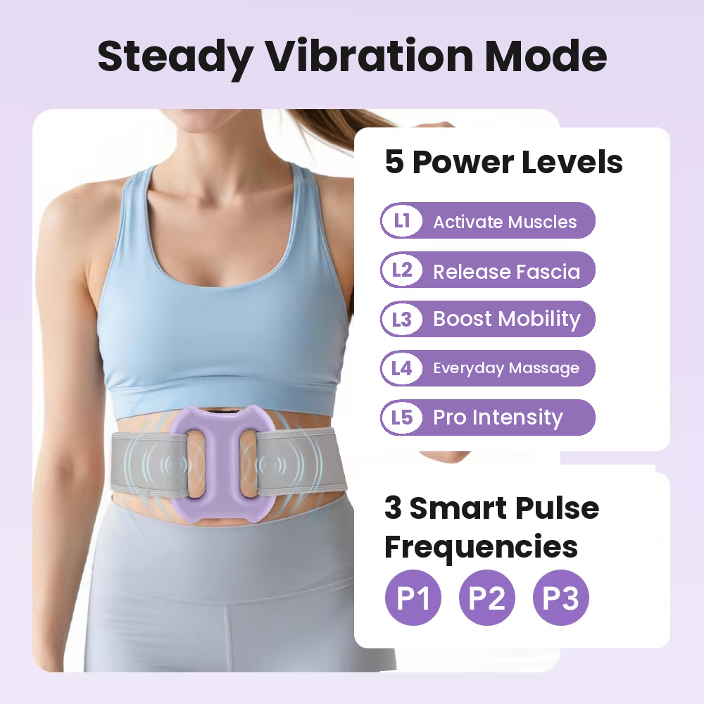 FasciaX Dual-Ring Vibration Massager — Hands-Free Muscle Relief